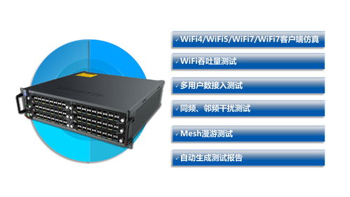 WiFi 7速率怎么算？46Gbps从何而来？一个公式带你完全看懂！
