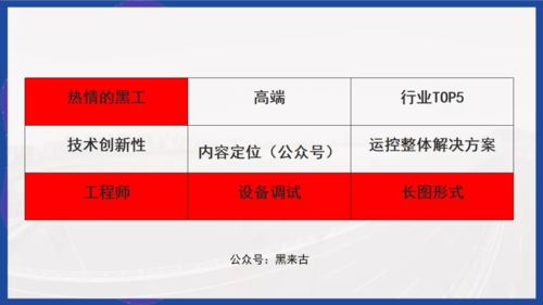产品面前，品牌只是个跑龙套的
